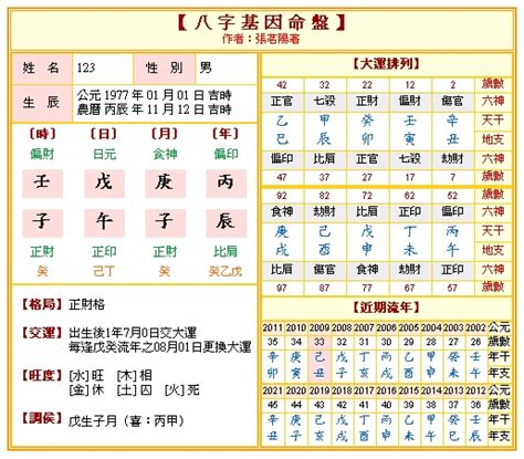 八字属性|免費生辰八字五行屬性查詢、算命、分析命盤喜用神、喜忌